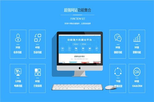 選擇云南微正科技，專業建站咨詢的首選