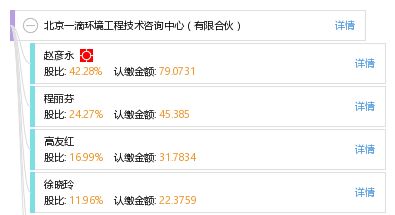 北京一滴環境工程技術咨詢中心 引領綠色發展的有限合伙技術咨詢先鋒